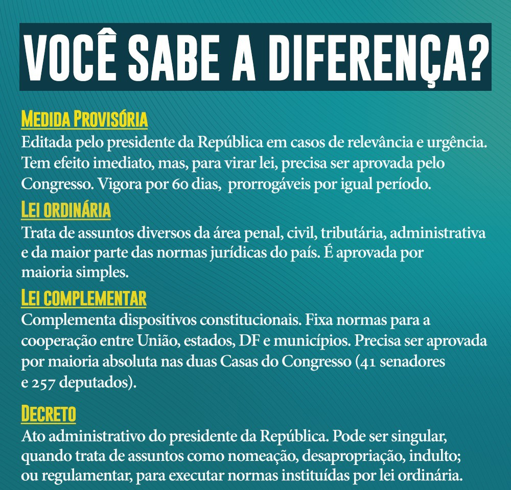 Você sabe da diferença ?